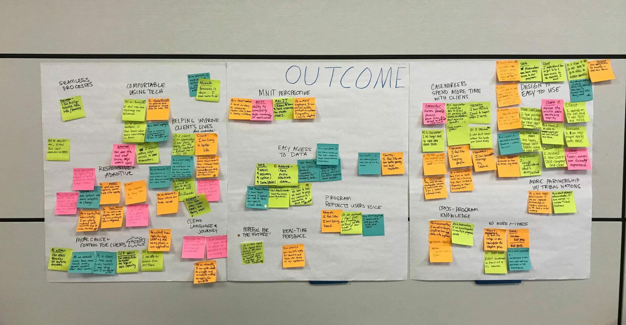 Multicolored post-its on a wall under the word "Outcomes"