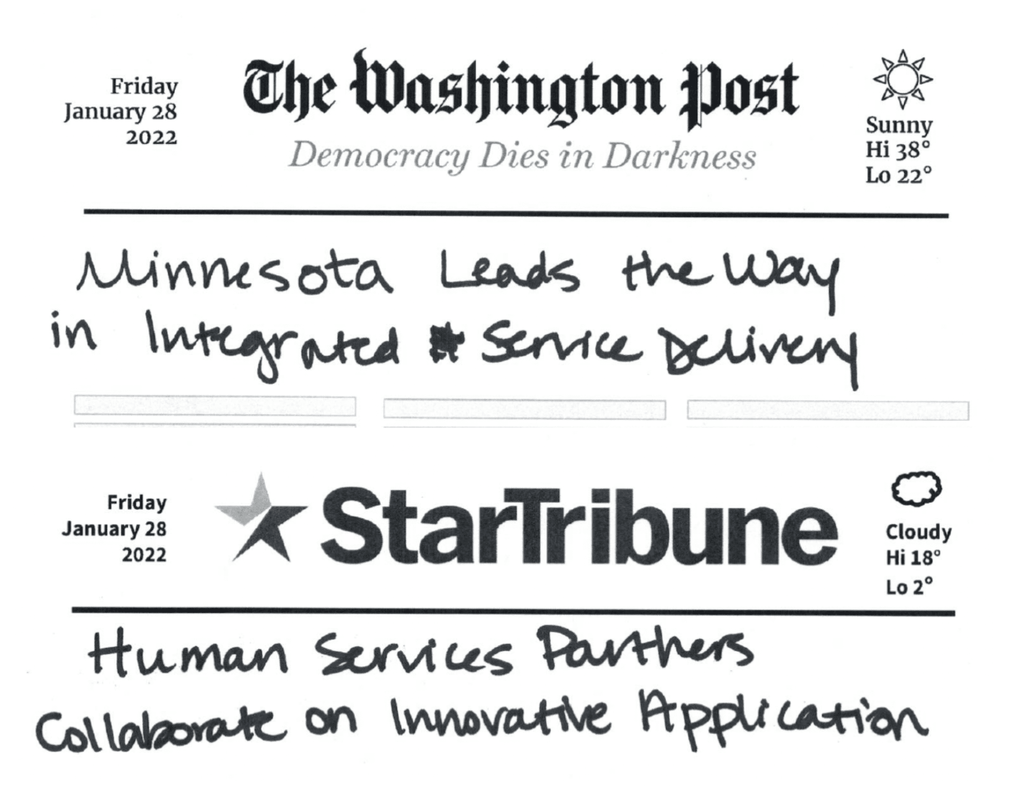 headlines that say "Minnesota leads the way in integrated service delivery"