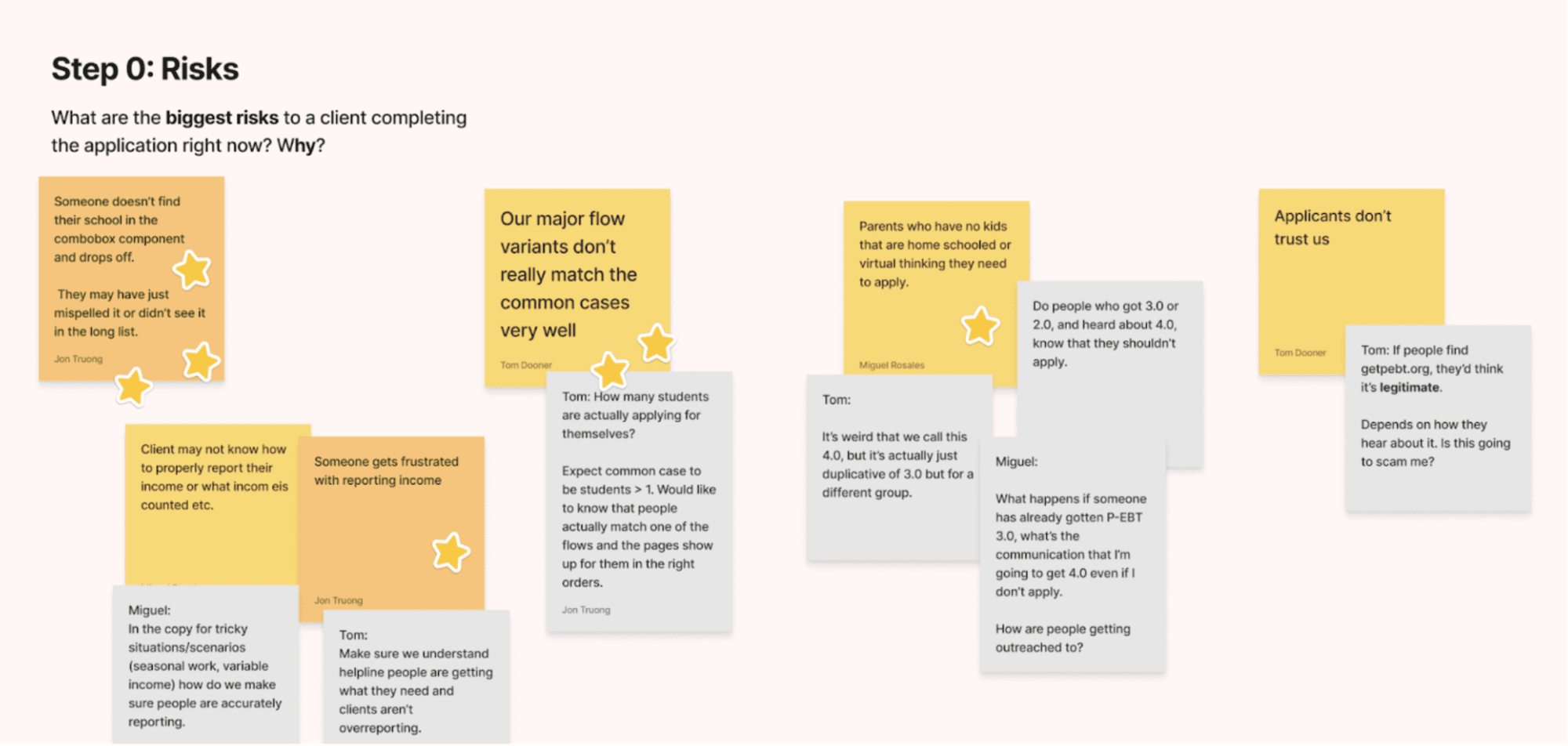Digital whiteboard with stickies identifying the biggest risks for clients using the application.
