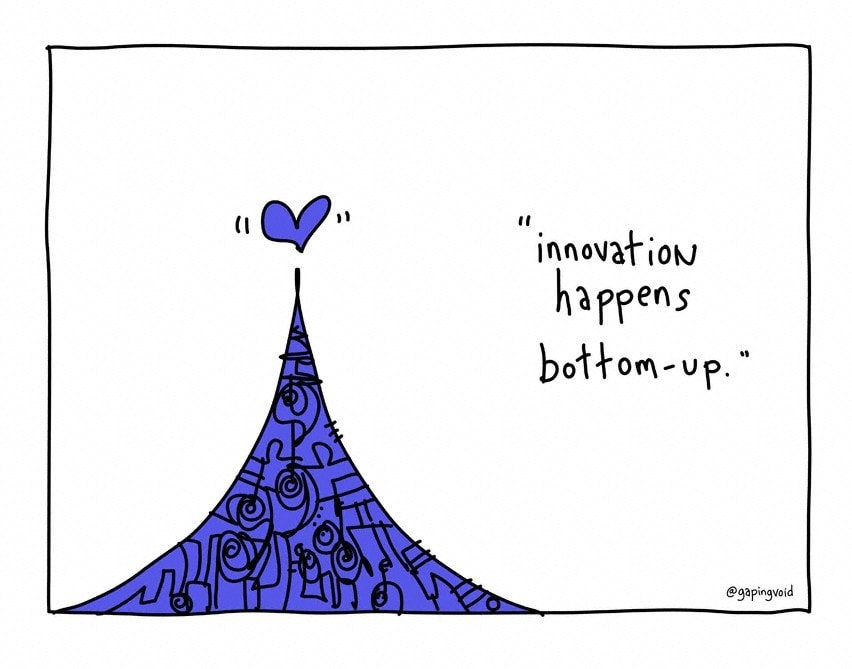 Illustration of a heart above a hill with text that reads