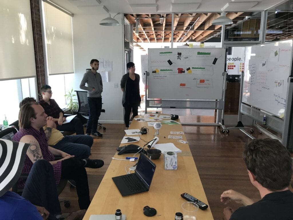 People seated around a boardroom table looking at a set of whiteboards