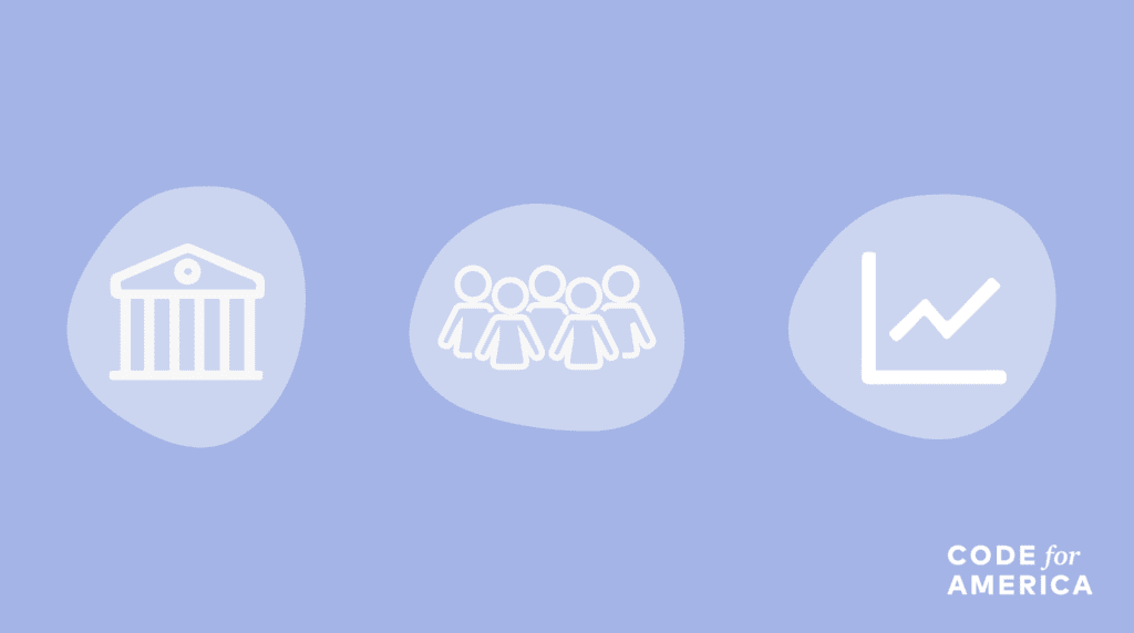 Three icons on a light purple background: a government building, a group of people, and a line graph