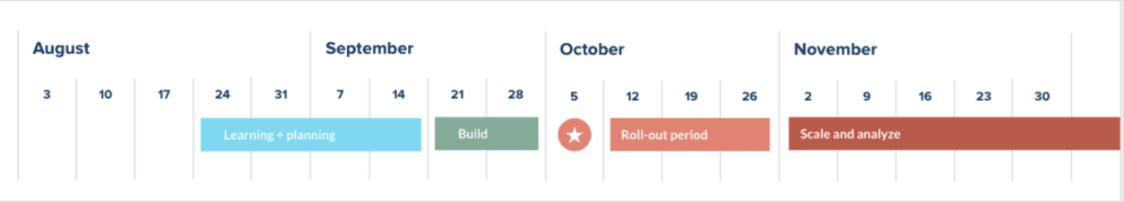 an image of a calendar