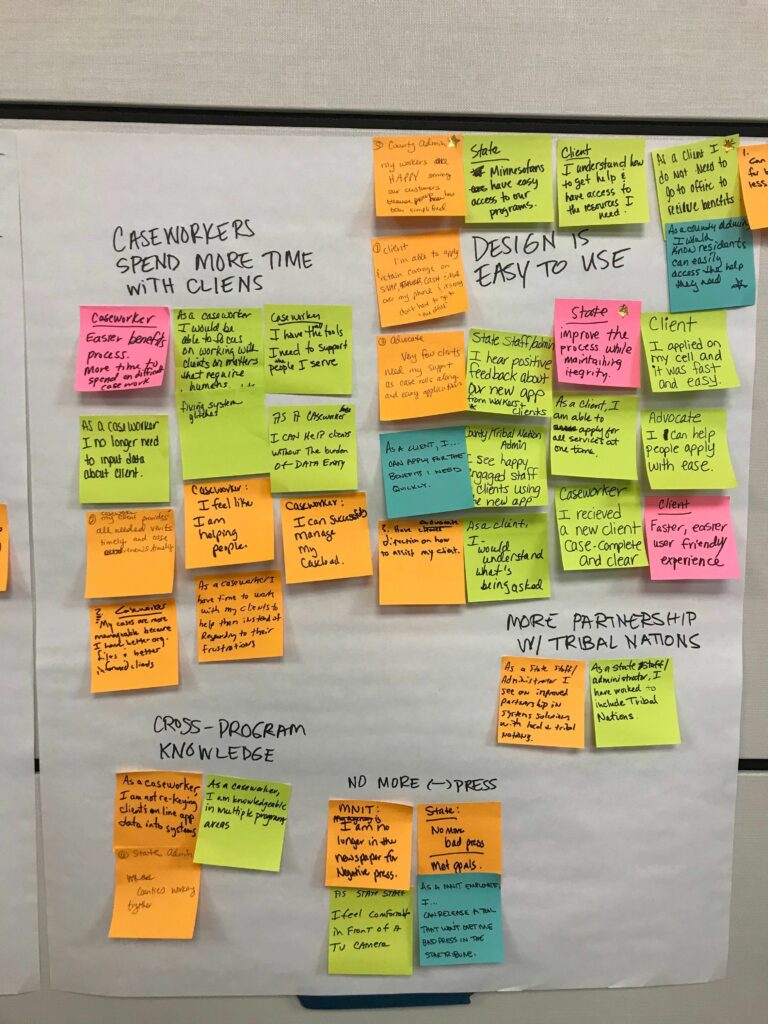a bunch of post its on a wall