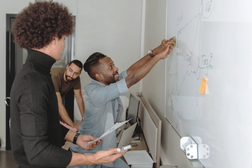Three people work together around a white board, one is placing a sticky note on the board